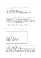 번역과제 Mentor Coaching And Leadership NOLAN Mary 저서 Chapter 6 Mentor Coaching-6