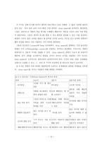 번역과제 Mentor Coaching And Leadership NOLAN Mary 저서 Chapter 6 Mentor Coaching-12