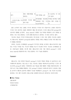 번역과제 Mentor Coaching And Leadership NOLAN Mary 저서 Chapter 6 Mentor Coaching-13