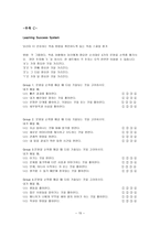 번역과제 Mentor Coaching And Leadership NOLAN Mary 저서 Chapter 6 Mentor Coaching-15