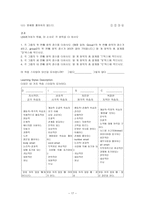 번역과제 Mentor Coaching And Leadership NOLAN Mary 저서 Chapter 6 Mentor Coaching-17