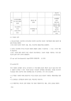 원서번역 Generalist Social Work Practice 저자 Elizabeth M Timberlake 2-12
