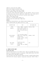 언어학 중심으로 감상한 내 머리 속의 지우개 오아시스 특수 장애 관련 영화감상문-4