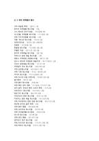 민속답사 보고서 - 터키의 민속 춤, 터키의 축제와 행사, 터키의 민속박물관-5