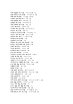 민속답사 보고서 - 터키의 민속 춤, 터키의 축제와 행사, 터키의 민속박물관-6
