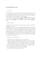 나의 진로를 위한 자료조사 나의진로 동시통역사 통역매너 동시통역사되는방법-1