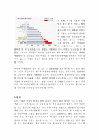 독후감 시장을 움직이는 49가지 마케팅의 법칙-7