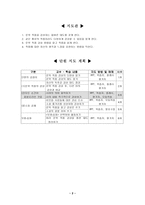 학습지도안 감상하며 읽기 감상하며 읽기 학습지도안 감상하며 읽기 수업지도안-2