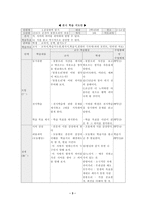 학습지도안 감상하며 읽기 감상하며 읽기 학습지도안 감상하며 읽기 수업지도안-3
