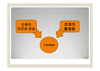 TSEliot 레포트-13