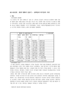 80 90년대 홍콩 영화의 전성기 성취감과 위기감의 시대-1