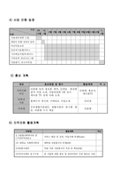 법적인 보호를 받지 못하는 소년소녀 가장들의 생활 지원 사업 소년소녀 지원-5