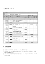 법적인 보호를 받지 못하는 소년소녀 가장들의 생활 지원 사업 소년소녀 지원-6
