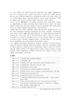 고용보험법 고용보험법 정의 고용보험법 목적 고용보험제도 고용보험 사업체계-3