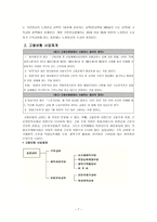 고용보험법 고용보험법 정의 고용보험법 목적 고용보험제도 고용보험 사업체계-7