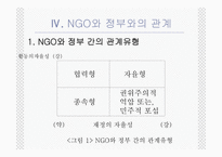 NGO의 법적지위와 정부와의 관계 PPT NGO 법적지위 NGO 연구 NGO 활성화 관련 법률-11
