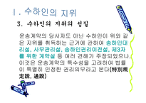 법학 수하인의 지위와 화물상환증의 효력-5