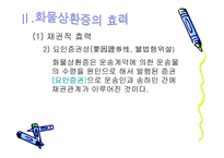법학 수하인의 지위와 화물상환증의 효력-12