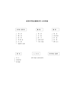 세계지적재산협회 IIPI-1