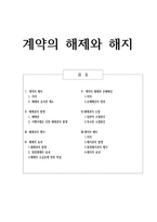 계약의 해제와 해지 계약의 해지 해제권 발생 해제권행사 해제효과 손해배상범위-1
