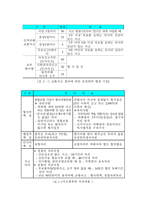 교통사고와 불법행위책임-12