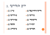 사회학 사회학 정의 사회학 분야 사회학 정치학 사회학 경제학 사회학 법학 사회학 추천도사 정치 개념 정치학 견해 정치학 공부하는 방법 경제학 생산 경제학 누진세 징수 해결방안-9