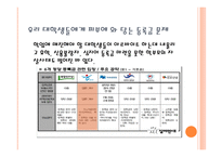 사회학 사회학 정의 사회학 분야 사회학 정치학 사회학 경제학 사회학 법학 사회학 추천도사 정치 개념 정치학 견해 정치학 공부하는 방법 경제학 생산 경제학 누진세 징수 해결방안-12