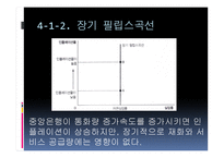고용부진, 그 이유는 무엇인가-12