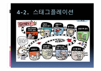 고용부진, 그 이유는 무엇인가-13