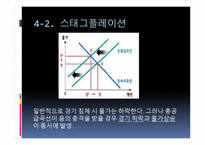 고용부진, 그 이유는 무엇인가-14