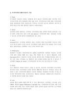 U S COPYRIGHT OFFICE 미 저작권청-2