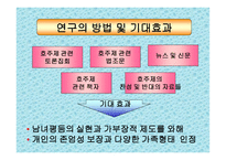 호주제 존폐에 대한 고찰 및 연구 호주제 일반적 고찰 호주제 현황 호주제 찬성-4