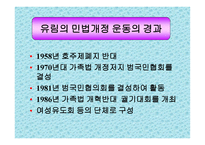 호주제 존폐에 대한 고찰 및 연구 호주제 일반적 고찰 호주제 현황 호주제 찬성-16