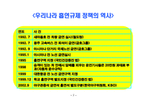 흡연규제 정책과 바람직한 정책방향 우리나라 흡연 실태와 흡연규제 담배 값 인상-7
