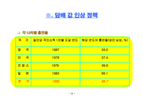 흡연규제 정책과 바람직한 정책방향 우리나라 흡연 실태와 흡연규제 담배 값 인상-9