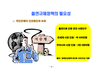흡연규제 정책과 바람직한 정책방향 우리나라 흡연 실태와 흡연규제 담배 값 인상-12