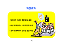 흡연규제 정책과 바람직한 정책방향 우리나라 흡연 실태와 흡연규제 담배 값 인상-18