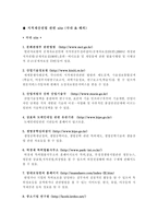 지적재산권법 관련 site 국내 해외-1