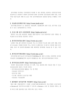 지적재산권법 관련 site 국내 해외-6