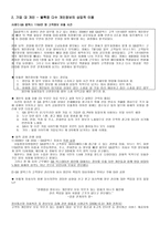 사이버 프라이버시 침해 사례와 관련 문제들-6