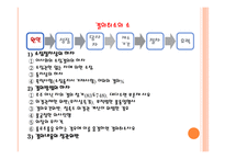 법학 기업법 반대주주의 주식매수청구권-8