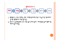 법학 기업법 반대주주의 주식매수청구권-9
