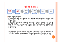 법학 기업법 반대주주의 주식매수청구권-18
