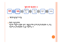 법학 기업법 반대주주의 주식매수청구권-19