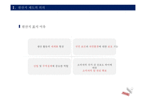 관세법 제 229조 ~ 제 233조 - 원산지 확인 외-6