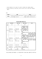 논란의 중심 미디어법 속으로-3