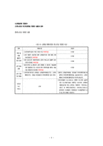 논란의 중심 미디어법 속으로-5