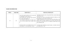 논란의 중심 미디어법 속으로-9