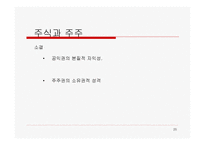 법학 기업법 회사설립에 관한 책임-20