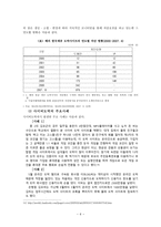 사이버 도박의 법적 문제-7